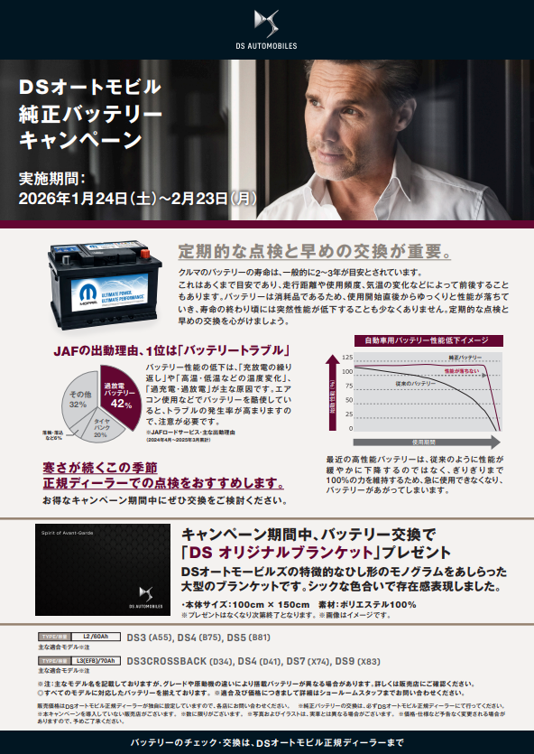 バッテリー交換キャンペーン